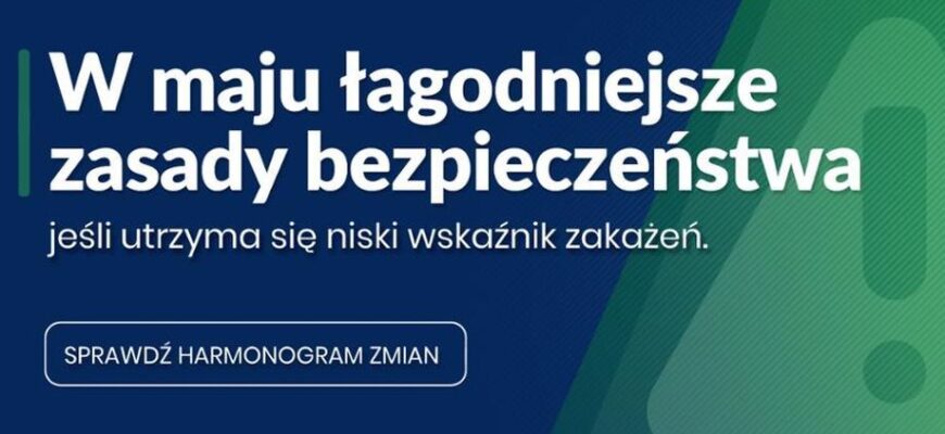 Zasady zachowania w związku z koronawirusem [AKTUALIZACJA 30.04.2021]