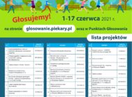 Plakat promujący głosowanie w ramach Budżetu Obywatelskiego