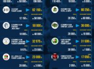 sport-wydatki2022_2