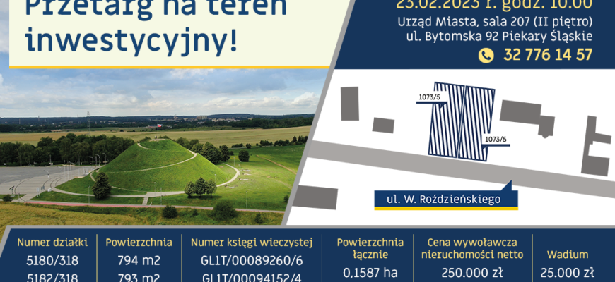 Działki na sprzedaż przy ul. Roździeńskiego