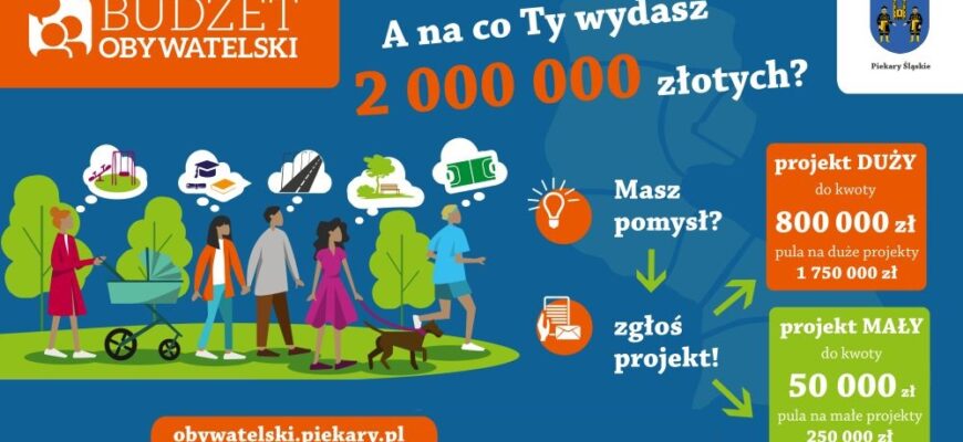 Przedstawienie projektów X edycji Budżetu Obywatelskiego