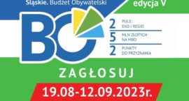 Ostatni dzień głosowania w Śląskim Budżecie Obywatelskim