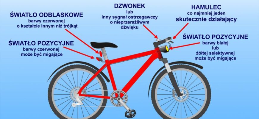 Pamiętaj o obowiązkowym wyposażeniu roweru