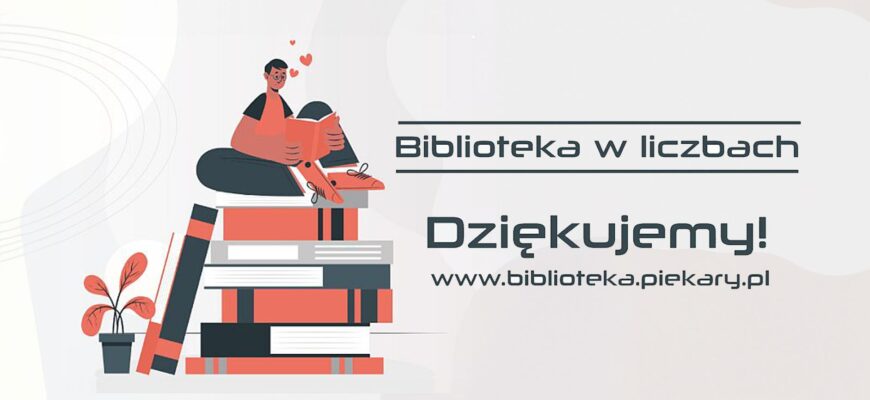 Biblioteka podsumowuje rok 2024