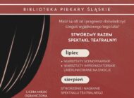 Teatrosfera w MBP