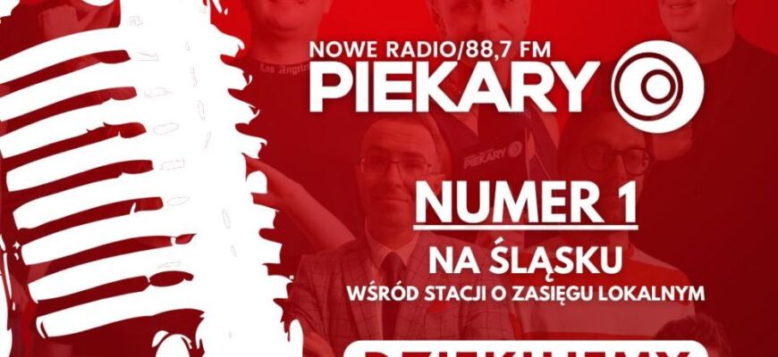 Radio Piekary liderem słuchalności na Śląsku!