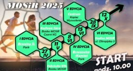 Finał Biegowego Grand Prix 2025